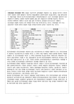 민간의료보험의 장단점 고찰-4