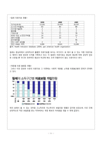민간의료보험의 장단점 고찰-13