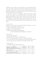 의료서비스와 CRM 사례 연구-3