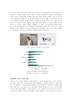 양방향 TV 광고 사례 연구-6