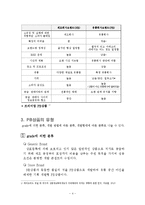 편의점 PB(Private Brand)상품의 동향 및 발전 방향-6