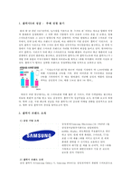 `삼성 갤럭시S`의 글로벌 마케팅 사례 분석-3