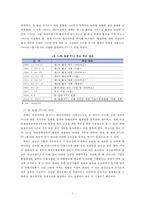 한-칠레 FTA의 의미 고찰-6