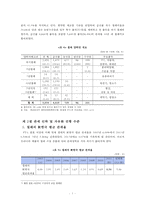 한-칠레 FTA의 의미 고찰-10
