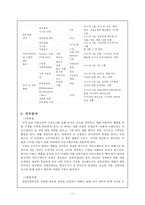 유한킴벌리 인적자원관리-11