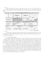 국내외 공동물류센터 사례연구-7