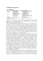 국가부채와 세금, 재정 정책 연구-8