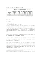 통신사 광고의 문제점-3