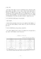 카페베네의 커피시장 확장전략-6