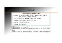 창업계획서- 전통주 판매 및 체험관광카페 창업 사업계획서-19