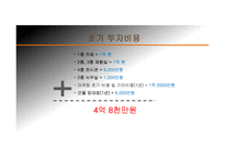 창업계획서- 전통주 판매 및 체험관광카페 창업 사업계획서-20