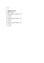 [참이슬 국내,해외 마케팅전략 분석] 참이슬 마케팅(4P,STP,SWOT)분석및 참이슬 해외진출 마케팅전략 분석-16