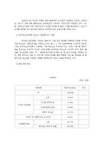 우리나라 청소년 자살 예방 정책 현황과 개선책-13