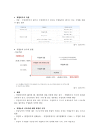 국민기초생활보장법 분석-8