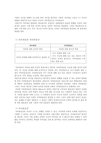 아동기의 신체적, 심리적, 사회적 발달과 관심영역-11