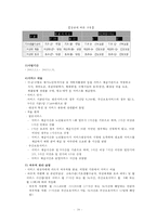 노인돌봄서비스 사업 분석-20