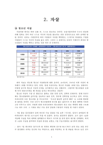 자살과 묻지마 살인 사회적문제와 범죄 사례 분석-4
