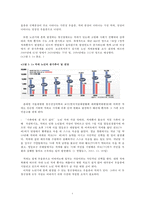 자살과 묻지마 살인 사회적문제와 범죄 사례 분석-8
