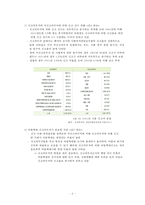 아동학대 현황과 예방 방안-6