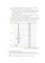 아동학대 현황과 예방 방안-11