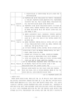 아동학대 현황과 예방 방안-16