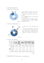 정신질환과 사회문제-10
