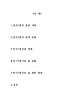 한국과 중국의 술 문화-1