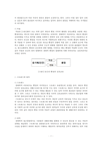 인간관의 생태학적 이론-5