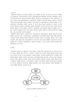 인간관의 생태학적 이론-7