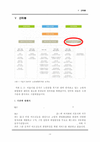 여성노인 빈곤실태 고찰-16