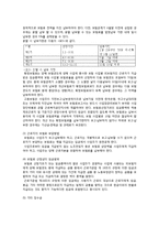 고용보험제도 분석-14