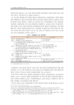 WTO, DDA 협상 결렬 원인과 전망-9