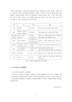 강남스타일 열풍과 K-POP의 발전방향-8