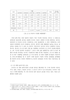 강남스타일 열풍과 K-POP의 발전방향-9
