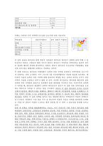 대마초 합법화와 비합법화 논쟁-4