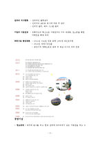 호식이두마리치킨 국내 마케팅 전략분석과 호식이두마리치킨 중국진출 마케팅(SWOT,STP,4P)전략 분석 레포트-3