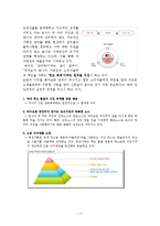호식이두마리치킨 국내 마케팅 전략분석과 호식이두마리치킨 중국진출 마케팅(SWOT,STP,4P)전략 분석 레포트-4
