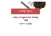 할리스커피 HOLLYS 마케팅 사례분석과 할리스커피 경영전략분석및 SWOT분석 PPT-18
