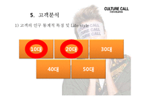 컬쳐콜 마케팅사례분석과 브랜드분석, 새로운 마케팅전략 제안(발표대본첨부) PPT-11