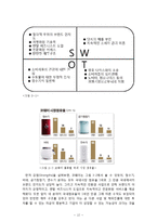 COWAY 웅진코웨이 기업분석/ 코웨이 그린마케팅 전략분석및 SWOT분석/ 코웨이 향후전망및 새로운 전략제안-14