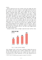 COWAY 웅진코웨이 기업분석/ 코웨이 그린마케팅 전략분석및 SWOT분석/ 코웨이 향후전망및 새로운 전략제안-15