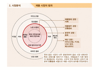 비락식혜 마케팅사례분석과 광고전략분석및 비락식혜 SWOT분석과 제품전략및 비락식혜 전략적 광고기획-4