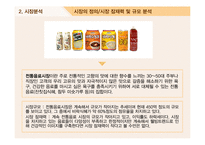 비락식혜 마케팅사례분석과 광고전략분석및 비락식혜 SWOT분석과 제품전략및 비락식혜 전략적 광고기획-5