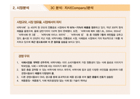 비락식혜 마케팅사례분석과 광고전략분석및 비락식혜 SWOT분석과 제품전략및 비락식혜 전략적 광고기획-7