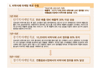 비락식혜 마케팅사례분석과 광고전략분석및 비락식혜 SWOT분석과 제품전략및 비락식혜 전략적 광고기획-16