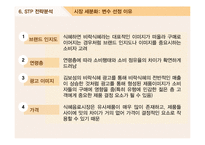 비락식혜 마케팅사례분석과 광고전략분석및 비락식혜 SWOT분석과 제품전략및 비락식혜 전략적 광고기획-17