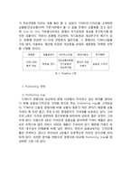 TOMS SHOES 탐스슈즈 마케팅 SWOT,STP,4P전략분석과 탐스슈즈 브랜드분석및 새로운 마케팅 4P전략제안-10