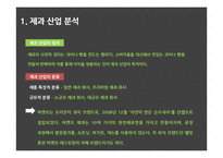오리온 마켓오 마케팅 SWOT,STP,4P전략분석과 마켓오 경쟁자전략분석및 마켓오 새로운 마케팅전략 제언-5