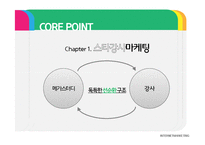 메가스터디 MEGASTUDY 마케팅사례분석과 메가스터디 경영분석과 시스템분석및 메가스터디 경영성과및 향후성장전략 PPT-11