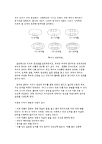 유아 아동기 건강과 안전관리-2